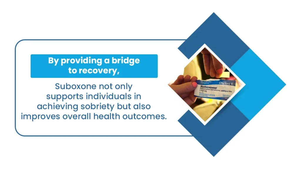 Suboxone is utilized in drug treatment to alleviate withdrawal symptoms and cravings for opioids.
